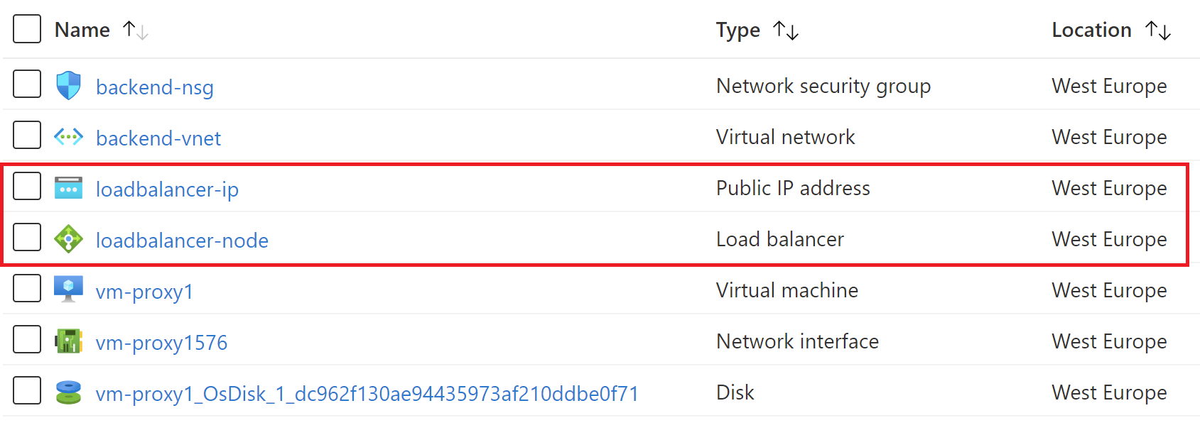Load Balancer Listing