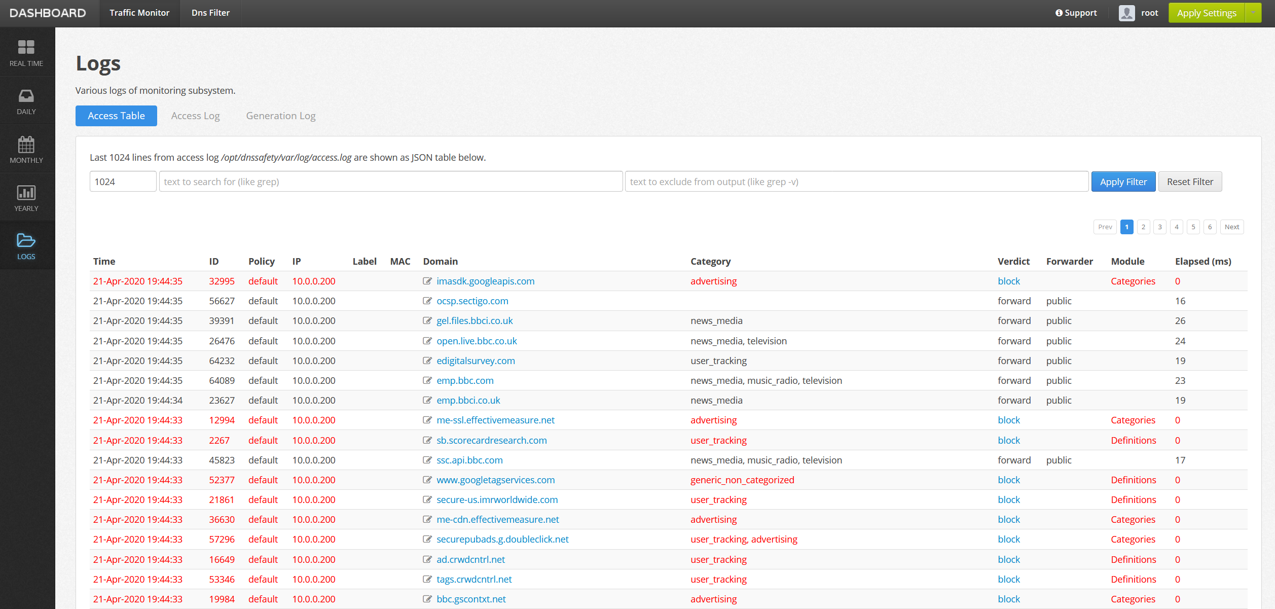 DNS Safety Surfing Log