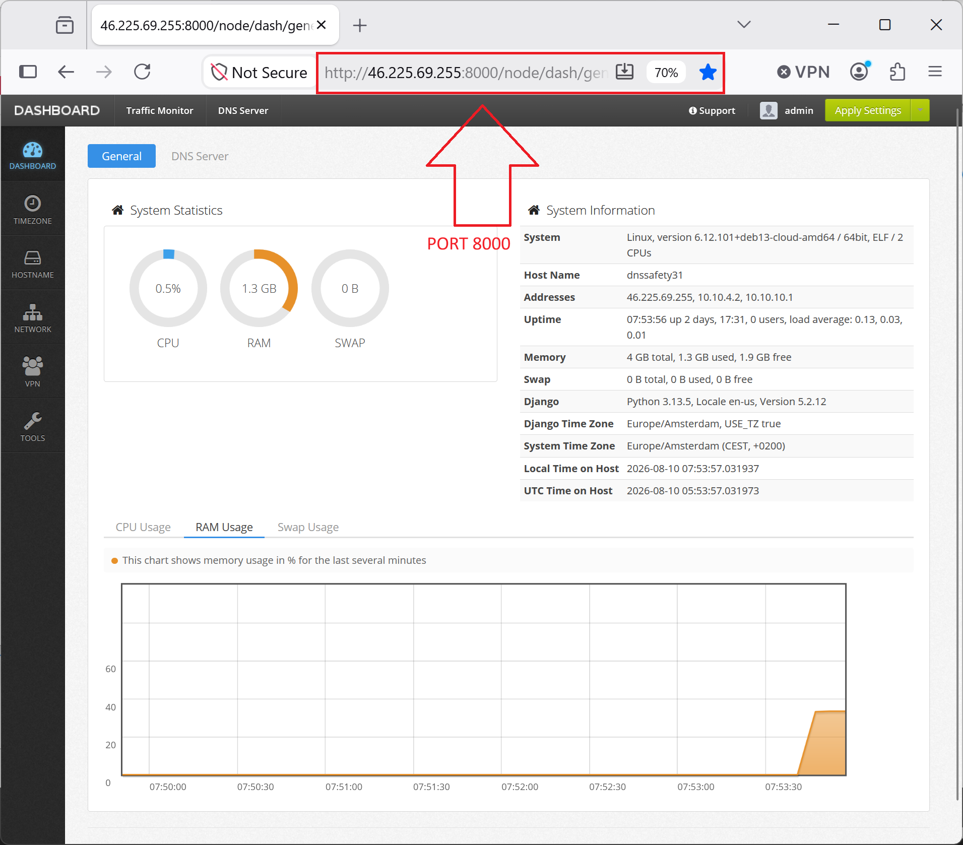Admin UI of DNS Safety