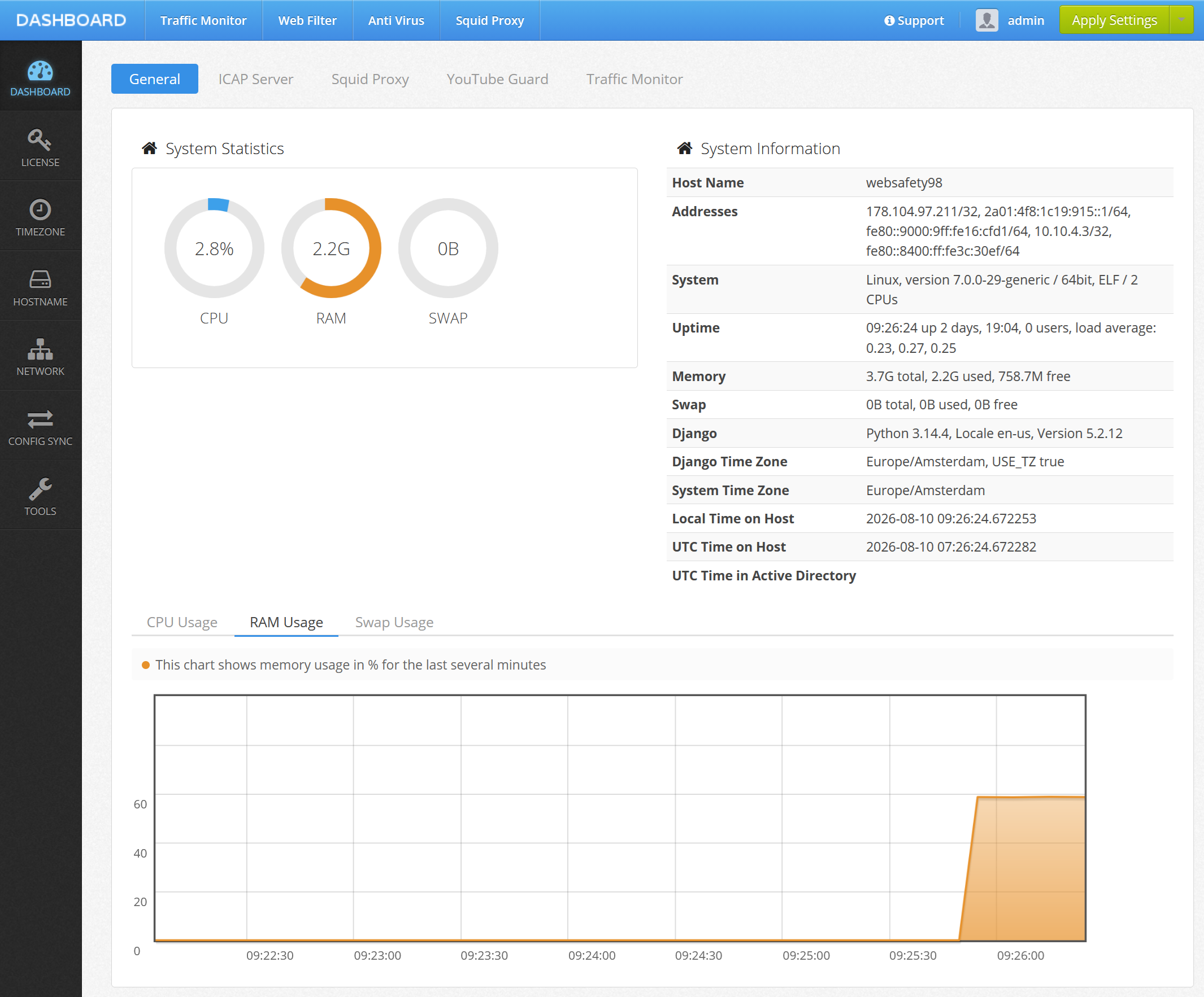 Admin UI of Web Safety