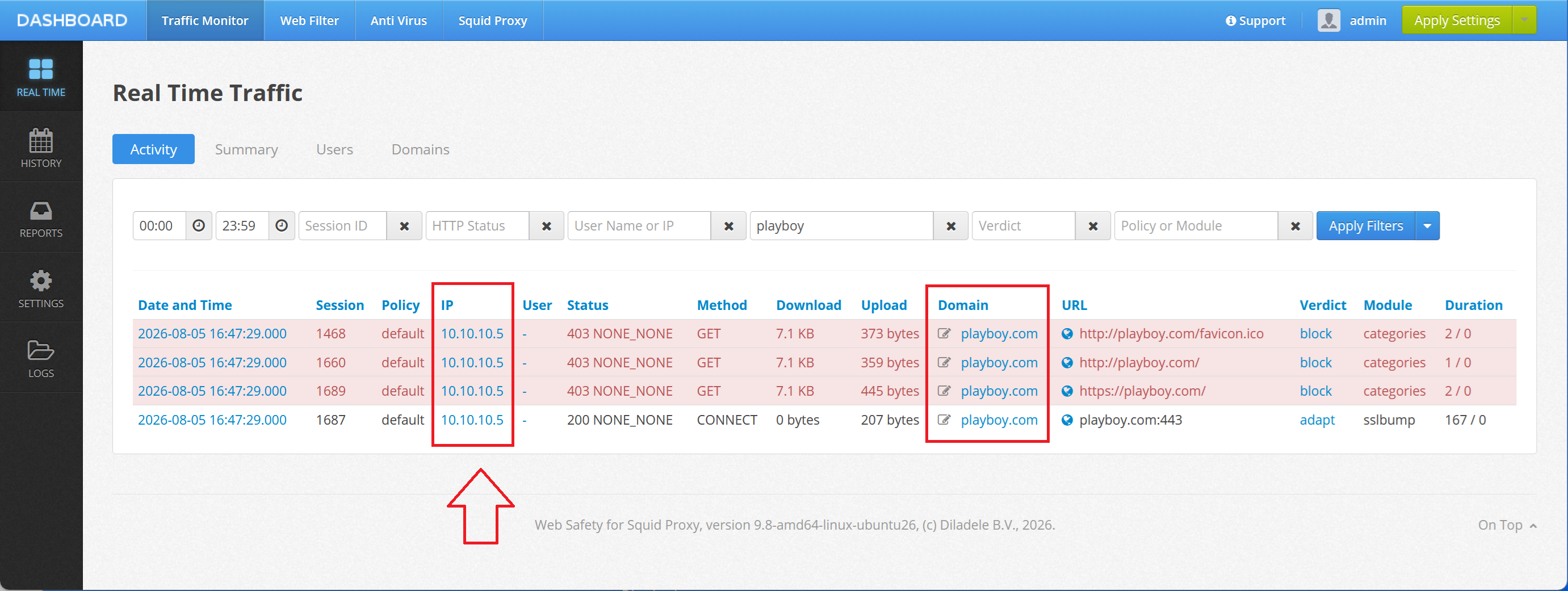 Access Blocked to a Site in Admin UI